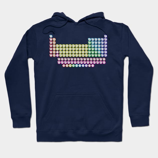 118 Element Button Periodic Table Hoodie by sciencenotes